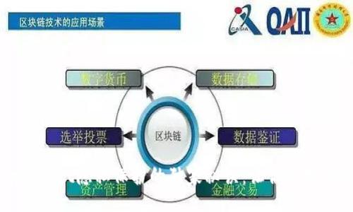 bianqiang
    揭秘tpWallet隐私保护的独家秘诀：让你的数字资产更安全