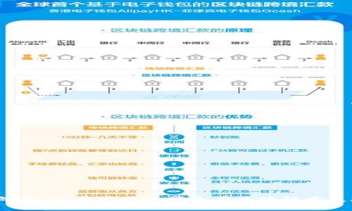 tpWallet是一个数字钱包和去中心化应用平台，旨在为用户提供安全、便捷的数字资产管理服务。关于tpWallet的具体发布日期，我没有确切的信息。然而，这类应用通常是在区块链发展和数字货币需求增长的背景下逐渐出现的。如果你想了解tpWallet的最新动态或版本更新，可以访问他们的官方网站或相关社区，以获取最新的信息。