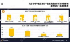 薄饼怎么连接tpWallet：专家独家秘诀分