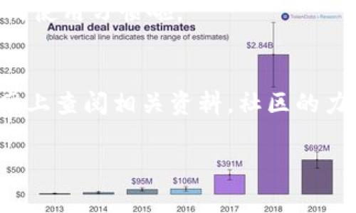 薄饼怎么连接tpWallet：专家独家秘诀分享

薄饼, tpWallet, 连接/guanjianci

一、引言：薄饼与tpWallet的结合
在如今这个数字货币蓬勃发展的时代，越来越多的人开始关注薄饼（也就是 PancakeSwap）这个去中心化交易平台。同时，tpWallet 作为一款极具便利性的数字钱包，成为了不少用户的重要工具。那么，你有没有想过，如何将薄饼与 tpWallet 进行连接呢？今天，我们就来深入探讨一下这个话题，保证你看完后，能够轻松搞定这个操作，让你的交易更加顺畅！

二、掌握基础知识：什么是薄饼和tpWallet
首先，让我们聊聊薄饼。薄饼是基于 Binance Smart Chain（BSC）构建的去中心化交易所（DEX），用户可以在这里进行数字资产的交易。凭借着低手续费和快速的交易确认，薄饼逐渐成为了 DEX 交易的热门选择。

而说到 tpWallet，它是一款支持多种区块链的钱包应用，用户可以方便地存储和管理各种数字资产。如果你想在薄饼上进行交易，连接 tpWallet 是一个必要的步骤。因此，了解这两者的基本概念是非常重要的。

三、准备工作：下载并安装tpWallet
在开始连接之前，首先确保你的设备上已安装 tpWallet 应用。如果你还没有下载，可以通过各大应用商店搜索“tpWallet”，下载安装即可。安装完成后，打开应用，按照指引创建你的钱包账户。

记得在创建钱包时要妥善保存你的助记词。这是你恢复钱包的重要凭证，如果丢失可能导致你失去所有资产。所以说，安全第一！

四、添加 Binance Smart Chain 网络
在 tpWallet 中，确保你已经添加了 Binance Smart Chain 网络。你可以在钱包中找到网络设置的选项，一般来说，tpWallet 会默认支持 Ethereum 和 BSC。如果找不到，别慌，一般在设置里都能找到添加网络的选项。

输入 BSC 的相关信息，确保持有必要的链信息，例如 RPC URL、链ID 等。这些信息可以在网上轻松找到，咱们只要复制粘贴就行了。

五、连接薄饼与tpWallet
完成一切准备工作后，打开薄饼的官方网站，您会看到一个“连接钱包”的按钮。点击它，然后选择 tpWallet 作为您的连接方式。

此时，tpWallet 会弹出请求连接的提示，确认后你的钱包就成功连接到薄饼啦！这一步其实很简单，但很多新手用户可能会在这里卡住，所以一定要注意哦。

六、完成连接后的操作指南
成功连接后，你将能够看到钱包地址和余额。在这里，你可以进行各种交易，比如交换代币、提供流动性等。而且，薄饼的操作界面也很友好，即便是新用户也能轻易上手。

当然，交易前要确保你的钱包中有足够的 BNB 作为手续费，否则交易会因为缺少手续费而无法顺利完成。说真的，这点小钱是非常重要的！

七、常见问题解答
在这里，我们也来解答一些大家可能会碰到的问题。

h41. 连接后钱包余额不显示怎么办？/h4
如果你连接后钱包余额显示不出来，可能是因为你没有切换到正确的网络。在 tpWallet中，检查一下网络是否是“Binance Smart Chain”。

h42. 交易失败，怎么回事？/h4
交易失败的原因有很多，比如网络拥堵、手续费不够、你要交易的代币流动性不足等等。最常见的就是忘记准备 BNB 作为手续费啦！所以，确保你的钱包里有足够的 BNB 是很重要的哦。

h43. 有没有必要使用其他钱包？/h4
tpWallet 确实挺方便，但如果你频繁交易，可能会考虑使用一些专业的钱包，比如 MetaMask 之类的，这些钱包有的时候在 DEX 交互上会更流畅。不过，这就看你的使用习惯啦。

八、总结：畅享数字资产的新时代
好啦，今天的内容就到这儿啦！通过以上的介绍，相信你已经掌握了如何将薄饼与 tpWallet 连接的诀窍。如果你在操作过程中遇到什么问题，不妨再看一遍，或者在网上查阅相关资料，社区的力量也是很强大的。

祝你在数字资产的世界中畅享无阻，交易顺利！如果觉得这篇文章对你有帮助，别忘了分享给你的小伙伴哦！