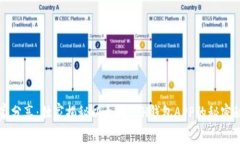 专家分享：独家揭秘以太坊ETH钱包AP