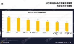 比特币热钱包安全吗？专家独家解析及