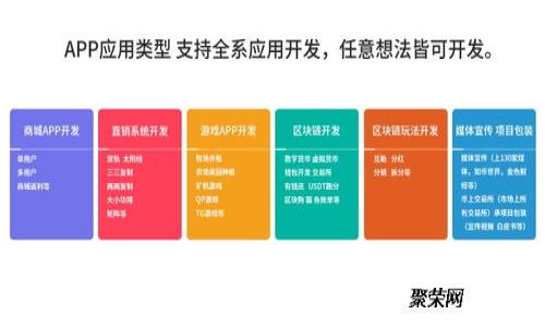 专家独家揭秘：比特币钱包地址监管的内幕与趋势