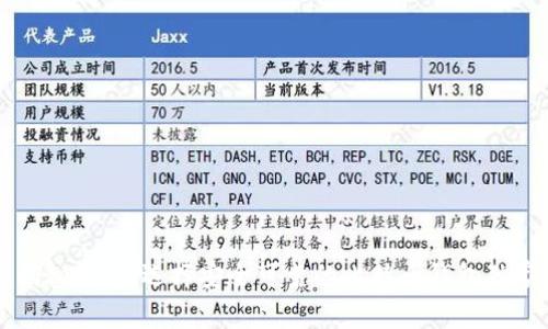 专家揭秘：如何选择安全可靠的比特币钱包独家秘诀