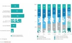 美国下架tpWallet：专家独家解读背后的