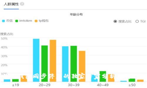 比特币钱包同步停止的独家专家分析与解决秘诀