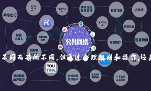 关于tpWallet买币的手续费，不同的交易所和钱包可能会有所不同。下面是一些基本信息和常见问题，希望能帮到你更好地理解tpWallet交易的手续费。

tpWallet简介
tpWallet是一款多功能的数字货币钱包，允许用户轻松进行加密货币的存储、转账以及交易。它支持多种主流的数字货币，界面友好，对于新手用户来说也比较容易上手。

手续费概述
在tpWallet上进行买币操作时，手续费通常表现为两部分：网络手续费和平台手续费。网络手续费是区块链在处理交易时收取的费用，而平台手续费则是tpWallet为了提供相关服务而收取的费用。

网络手续费
网络手续费是交易中不可避免的一部分，通常会随着网络拥堵程度而有所波动。比特币和以太坊等主流币种在高峰时段时，手续费可能会相对较高。所以，如果你选择在网络比较拥堵时进行交易，可能会需要支付更多的手续费。
通常来说，你可以在tpWallet的界面上看到目前网络手续费的预估值，方便你做出更好的决策。

平台手续费
tpWallet的平台手续费相对比较透明，通常会在钱包内的“费用说明”或相关页面中列出。虽然不同的币种和交易对手续费可能不同，但一般情况下，tpWallet会收取一定比例的手续费，通常是在0.1%到0.5%之间。具体的手续费标准，建议你在正式购买之前咨询一下tpWallet的客服或查阅其官方网站。

如何降低手续费
如果你想要降低在tpWallet上的买币手续费，一些小建议可能会有所帮助：
ul
listrong选择合适的交易时间：/strong尽量避开交易高峰期，那时网络拥堵，手续费自然会增加。/li
listrong使用限价单：/strong设置自己能接受的最高手续费，这样可以避免当市场瞬息万变时支付过高的手续费。/li
listrong关注优惠活动：/strong有时候，tpWallet会推出一些限时活动，提供手续费打折或免手续费的机会，不妨留意一下。/li
/ul

总结
总之，tpWallet的买币手续费主要由网络手续费和平台手续费组成，虽然每个用户的具体费用可能因为选择的币种、交易时间的不同而有所不同，但通过合理规划和操作，还是可以尽量降低这些成本的。希望以上的信息对你有所帮助，如果你有更多问题或者想要了解的内容，可以随时问我哦！

如果还有其他具体的问题或者想要了解更多内容，随时告诉我！