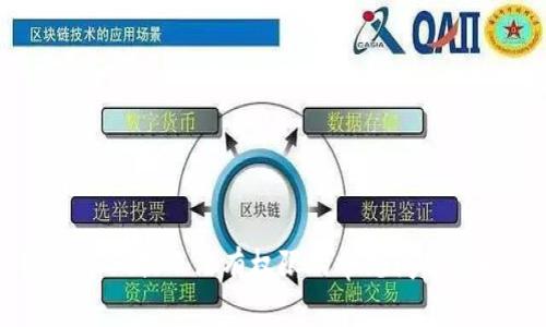 解决tpWallet提示没有权限的常见问题及解决方案