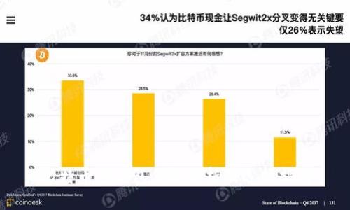 比特币冷钱包价格分析及选择指南