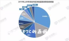 tpWallet收不到ETC的原因及解决方法详解