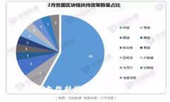 中币USDT钱包维护指南：安全与操作最