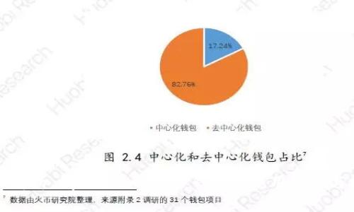 全面解析 tpWallet 身份钱包的使用教程与技巧