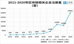 TP钱包中的USDT通用性分析及使用指南