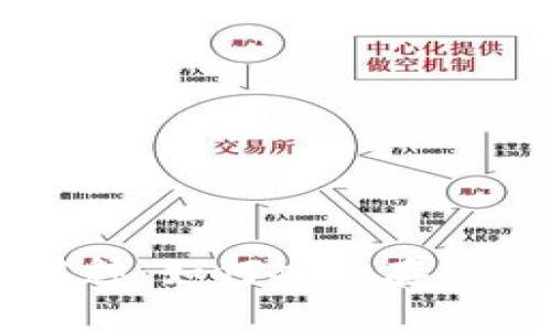 比特币钱包通俗解释：如何安全存储和管理你的比特币