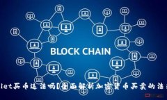 tpWallet买币违法吗？全面解析加密货币