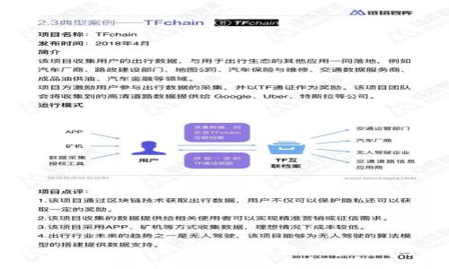 如何使用tpWallet充EOS：全面指南与常见问题解答