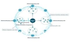 tpWallet充值手续费详解及使用指南