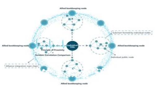 tpWallet充值手续费详解及使用指南
