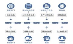 比特币钱包的管理者：揭秘背后的机制