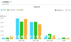比特币钱包账户被冻结的原因及解决方
