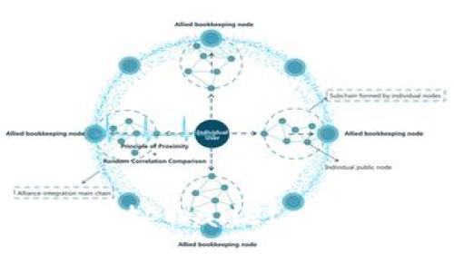 如何将火币转移到tpWallet：详细步骤与注意事项