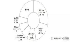如何在tpWallet中查看代币到账状态