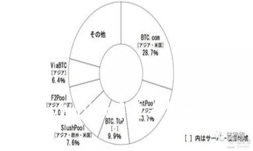如何在tpWallet中查看代币到账状态