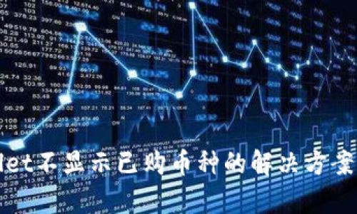 tpWallet不显示已购币种的解决方案与详解