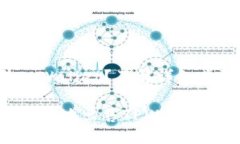 想要出售tpWallet？了解详细步骤与技巧