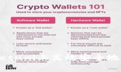 如何在tpWalletuni上高效安全地买币：全