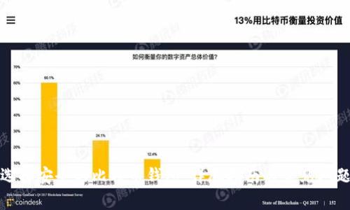 如何选择安全的比特币钱包：详尽指南与常见问题解答
