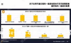 如何激活tpWallet转账功能：详细指南与
