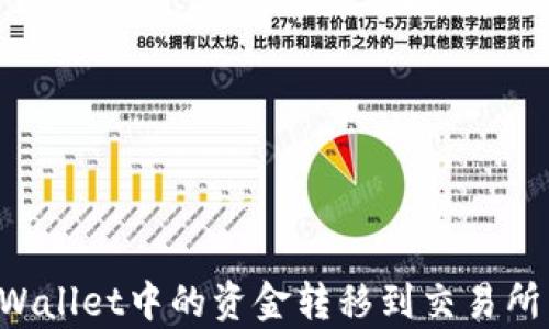 
如何将tpWallet中的资金转移到交易所：全面指南