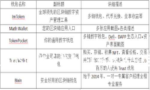 如何添加USDT提币钱包：详细指南与注意事项