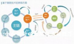 tpWallet：全面解析以太坊链上的数字资