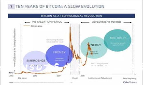 tpWallet的USDT丢失原因及解决方案详解