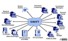 抹茶的币如何转到tpWallet：详细步骤解