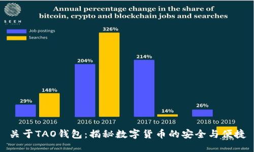 关于TAO钱包：揭秘数字货币的安全与便捷