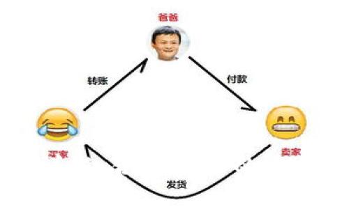 tpWallet提币详解：合约地址的重要性及使用指南