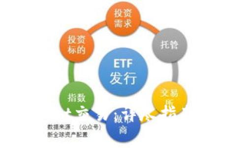 如何重置tpWallet交易：详尽指南与常见问题解答