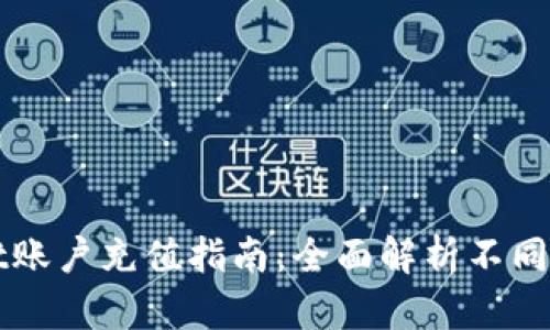 tpWallet账户充值指南：全面解析不同充值方式
