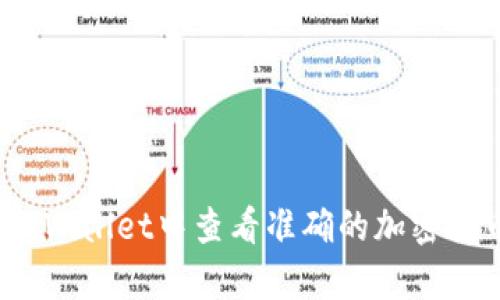 如何在tpWallet中查看准确的加密货币价格？