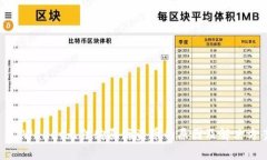 : tpWallet无法购买海盗币的原因及解决