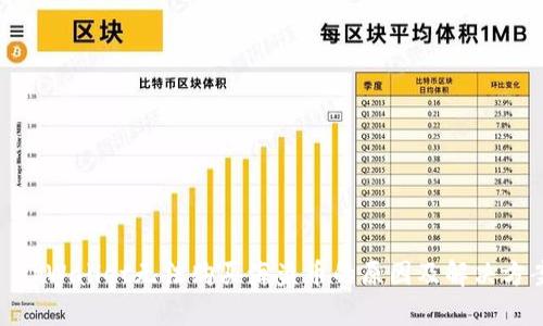 : tpWallet无法购买海盗币的原因及解决方案