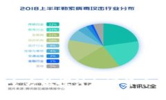 比特币钱包是什么？全方位探讨加密货