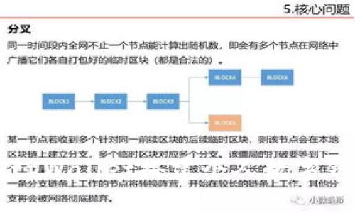 如何仿tpWallet搭建个人数字钱包平台