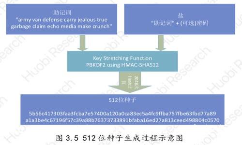 :
如何将USDT从欧易转入TP Wallet - 完整步骤指南