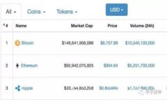 : 探索TP钱包转账未激活的原因与解决