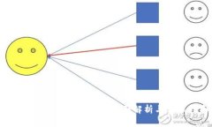 tpWallet的OK链挖矿：全面解析与实操指