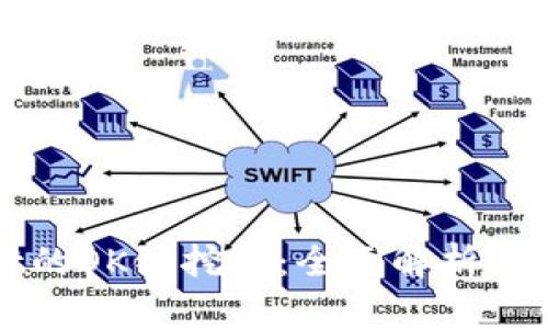 tpWallet的OK链挖矿：全面解析与实操指南